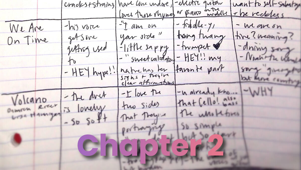 A handwritten notebook page with doodles and notes